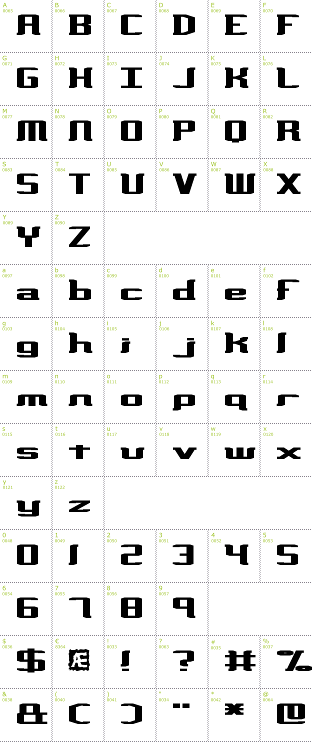 Character Mini-Map: Variance BRK font