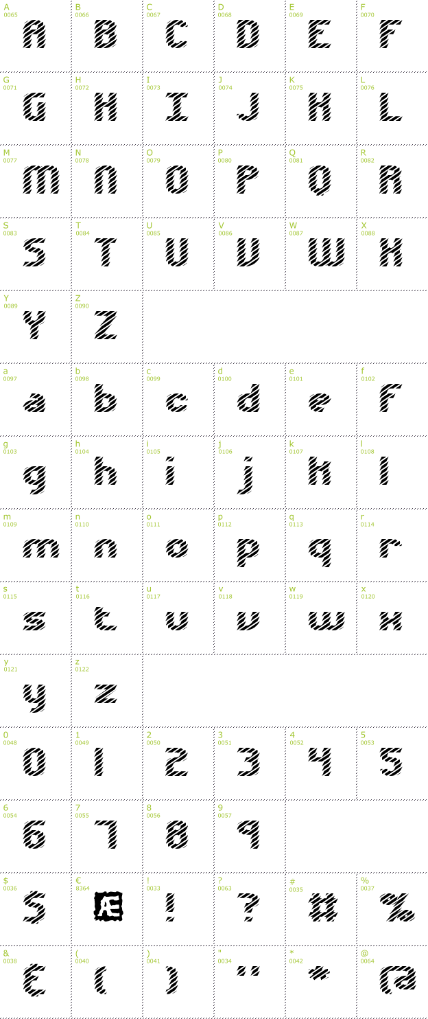 Character Mini-Map: Volatile BRK font