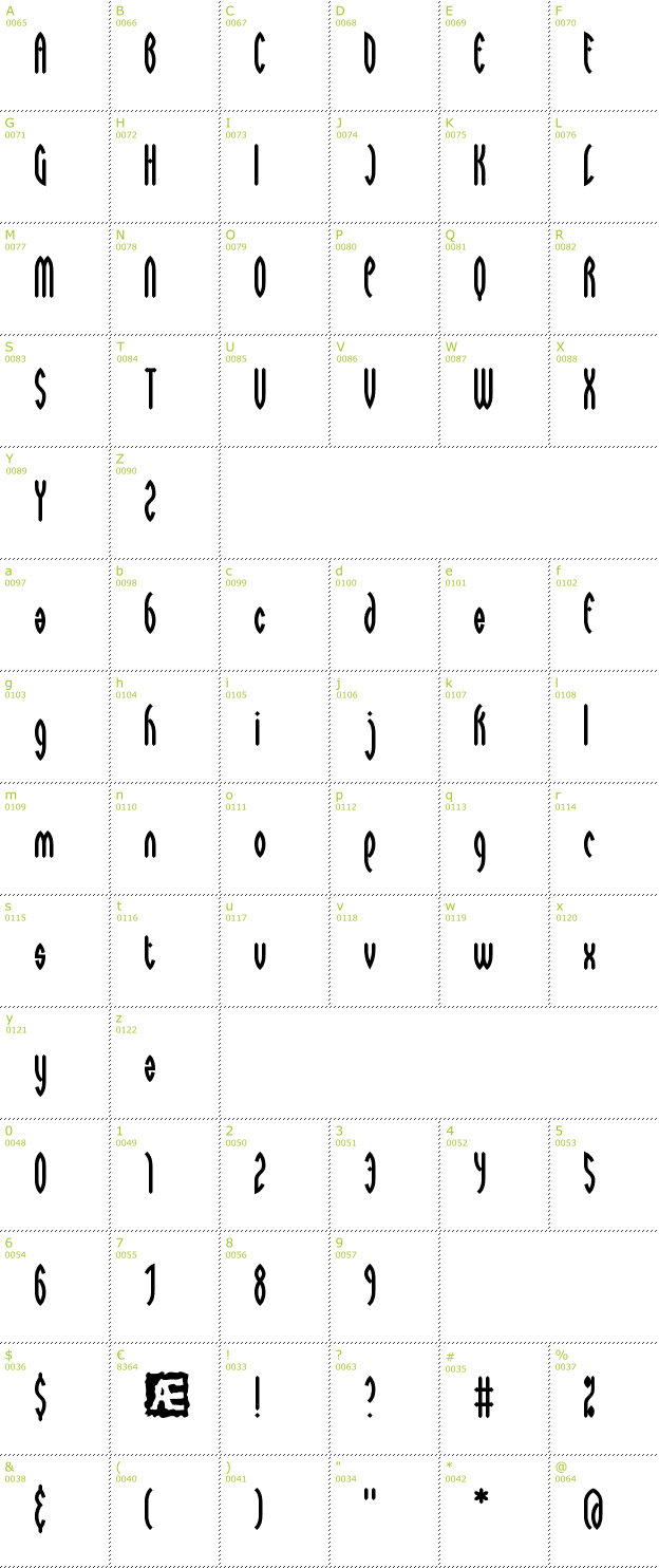 Character Mini-Map: Wayward BRK font