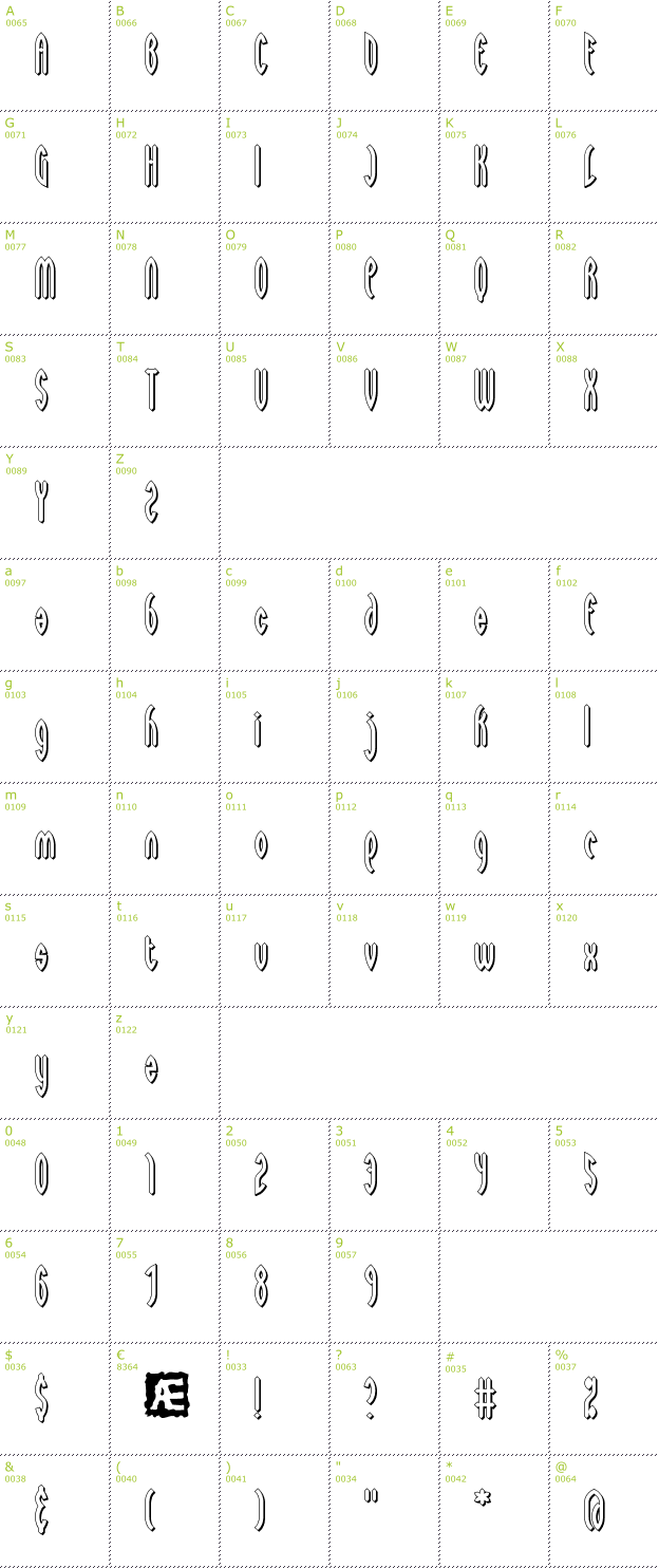 Character Mini-Map: Wayward Shadow BRK font