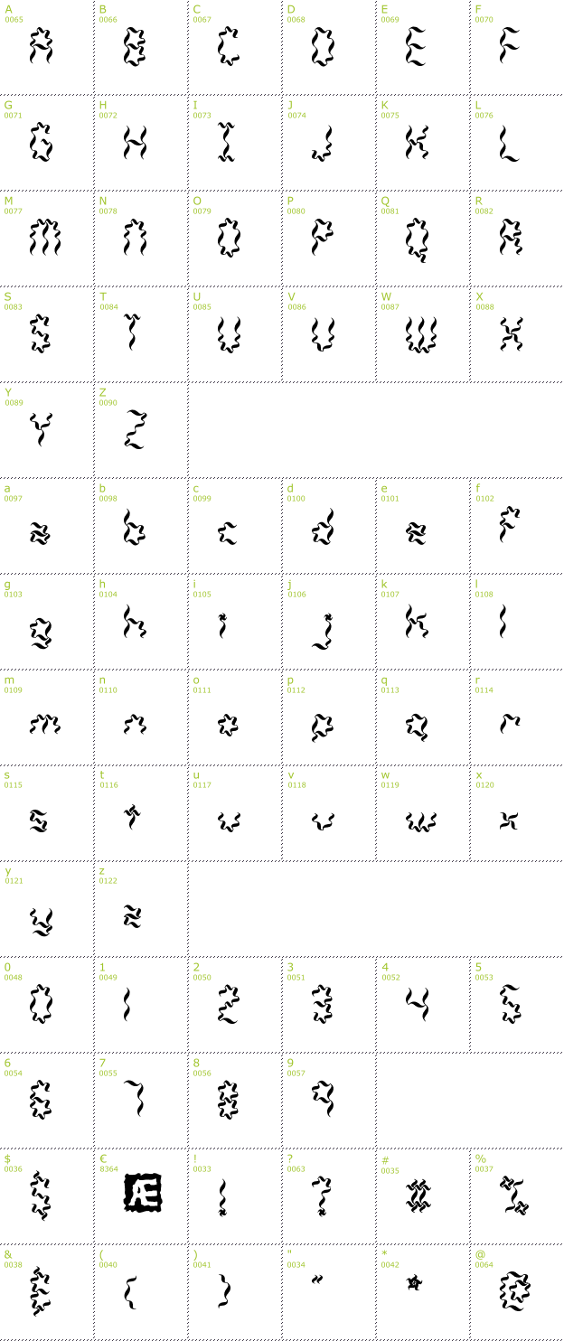 Character Mini-Map: Weaver BRK font