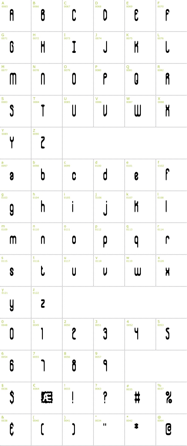 Character Mini-Map: Whippersnapper BRK font