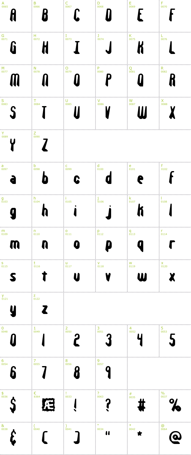 Character Mini-Map: Withstand BRK font