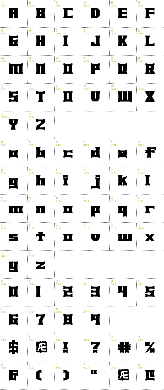 Character Mini-Map: Xhume BRK font