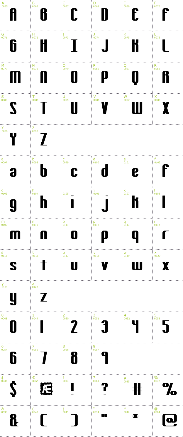 Character Mini-Map: Yielding BRK font