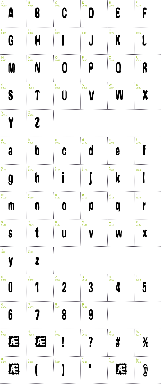 Character Mini-Map: Yonder BRK font