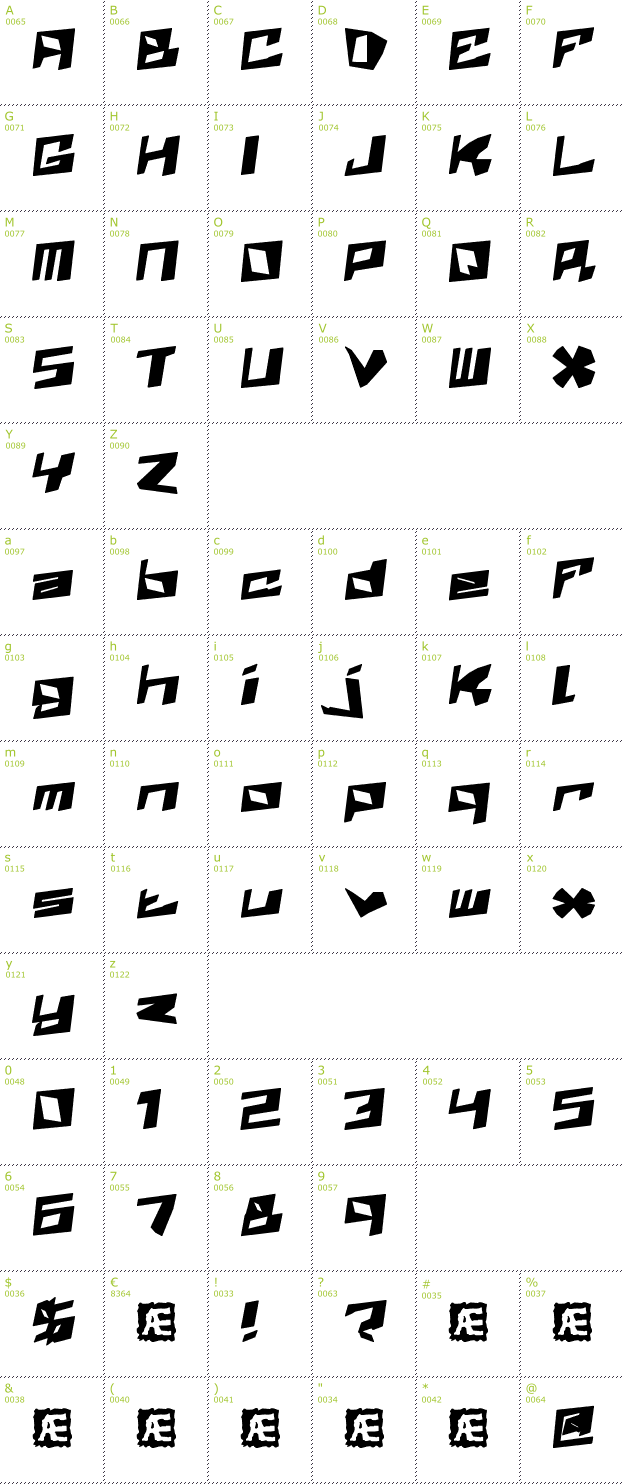 Character Mini-Map: Zenith BRK font