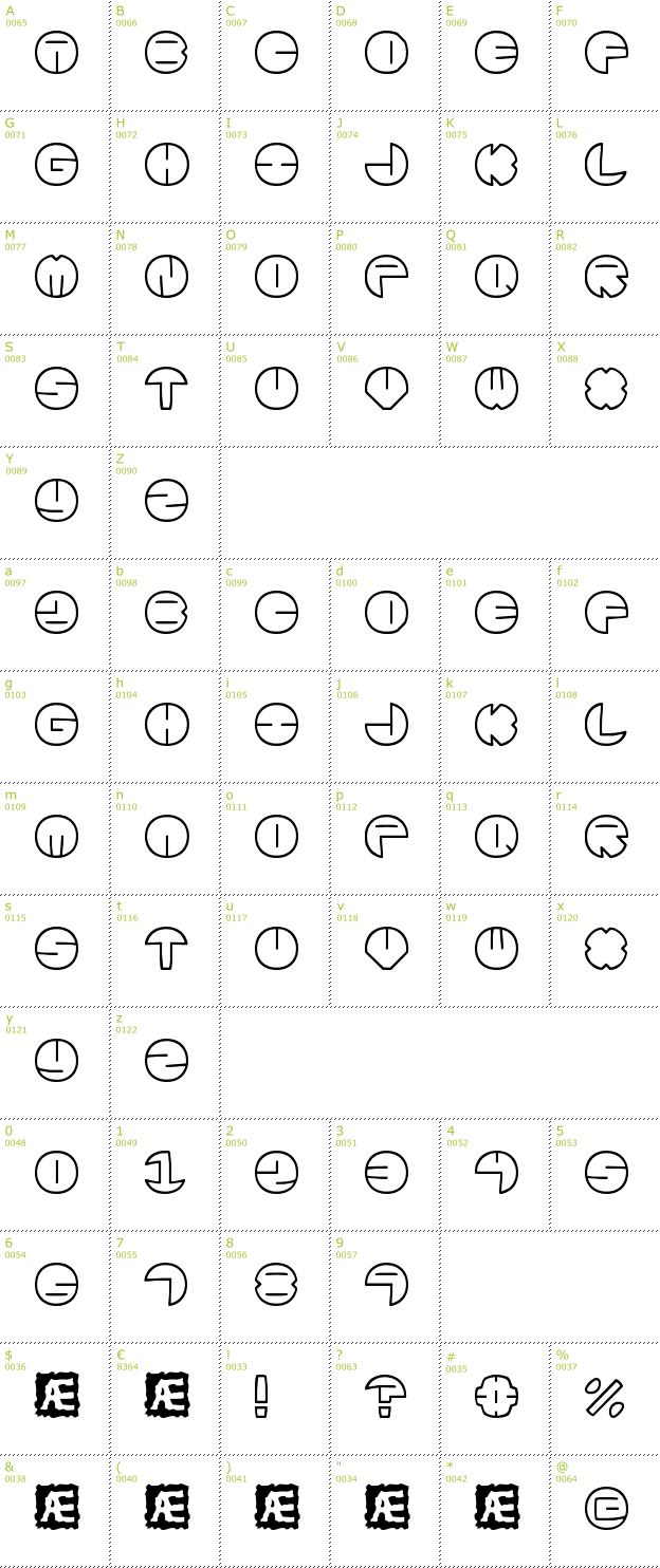 Character Mini-Map: Zurklez Outline BRK font