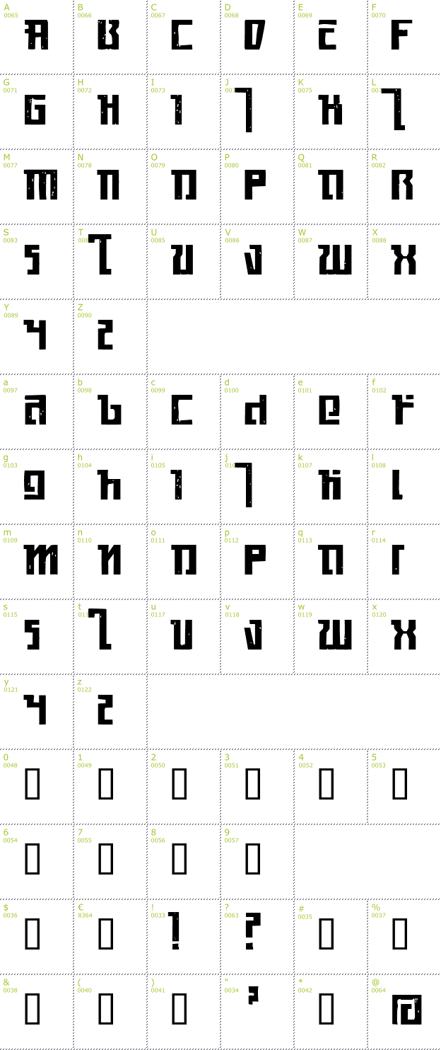 Character Mini-Map: Kasikorn font