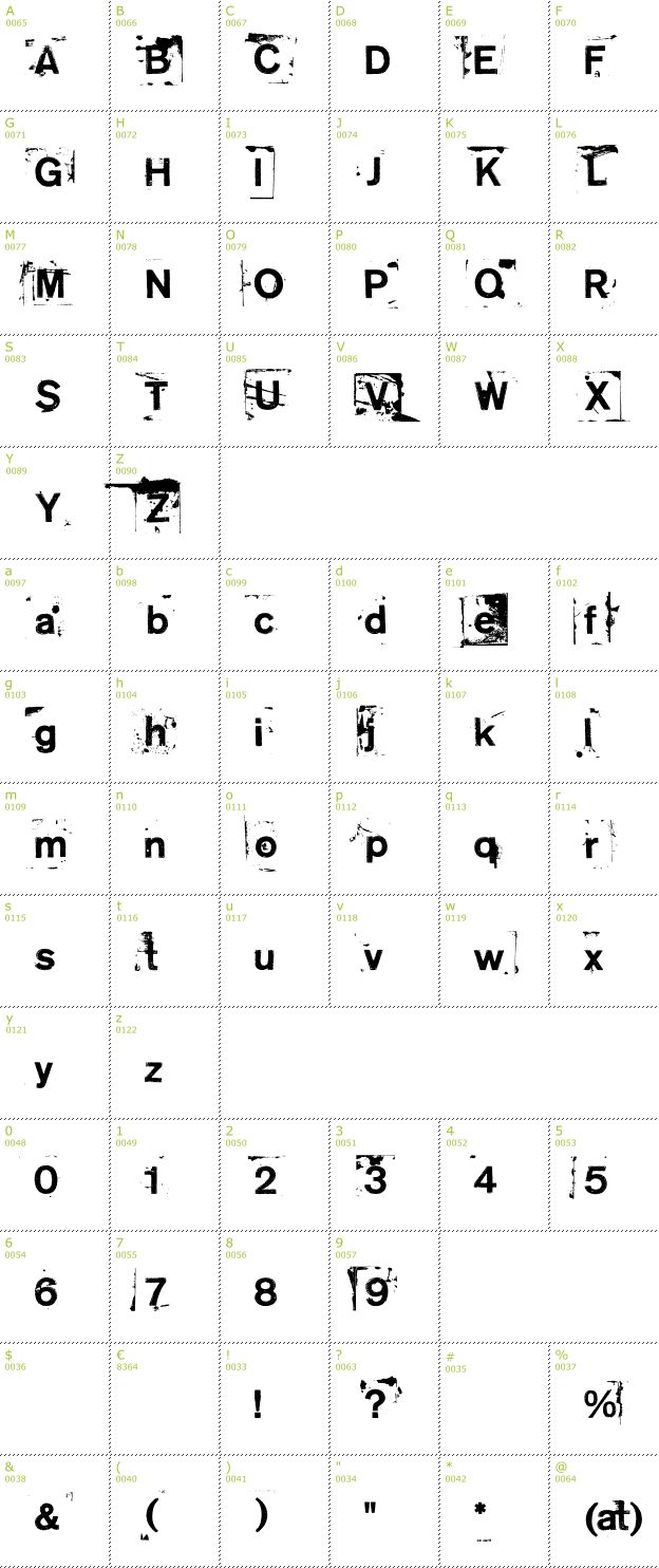 Character Mini-Map: NeoPrint M319 font