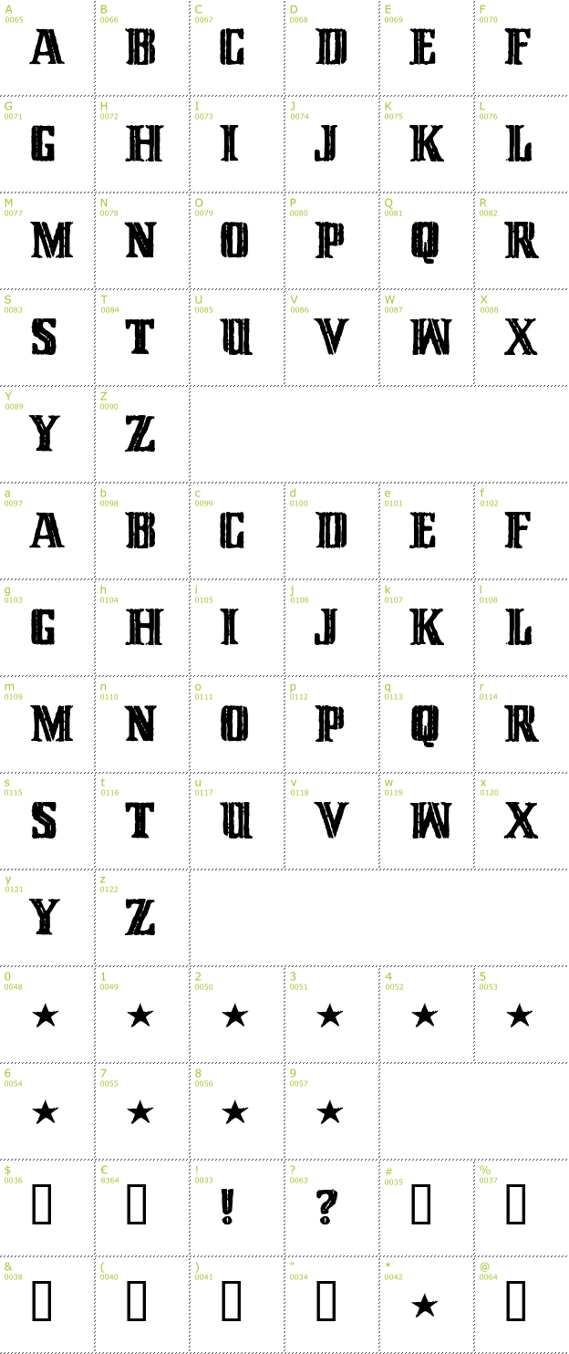 Character Mini-Map: Cinquenta Mil Meticais font