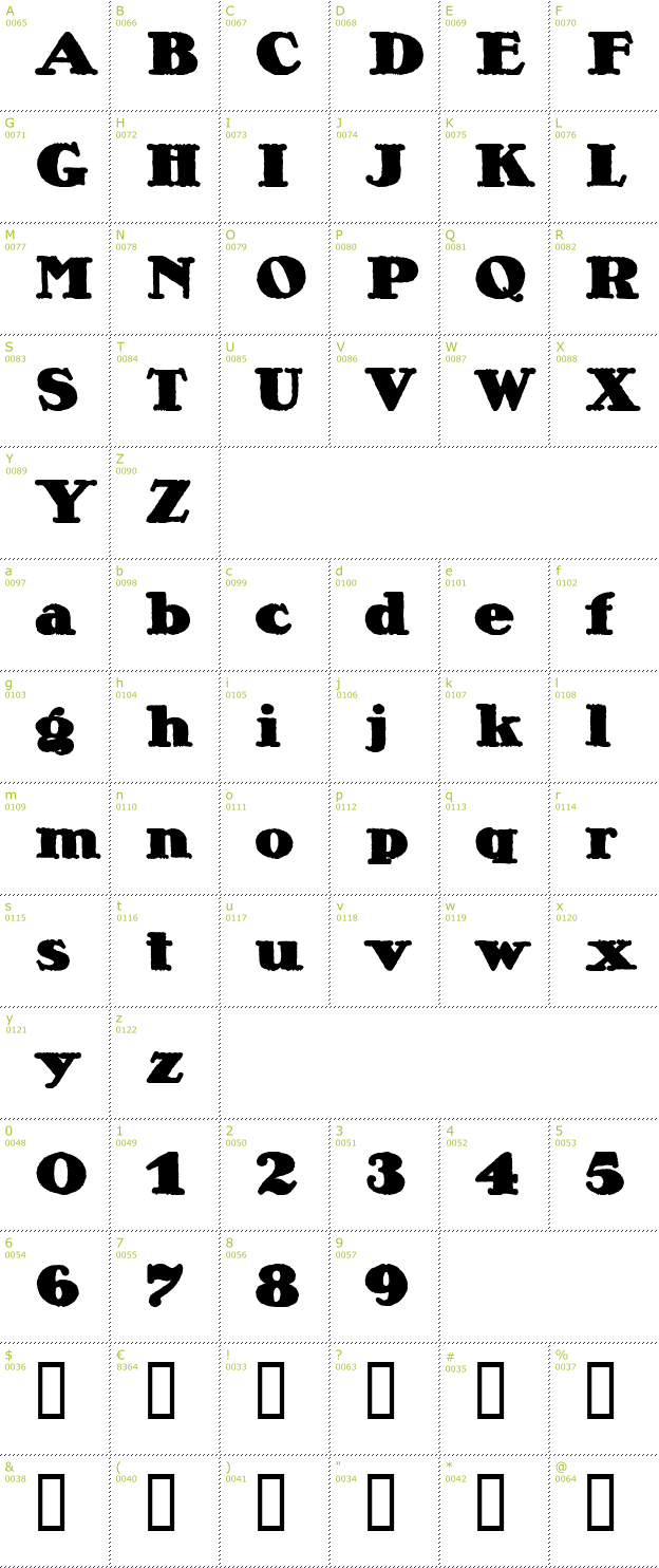 Character Mini-Map: Lietz Alexander Nero font