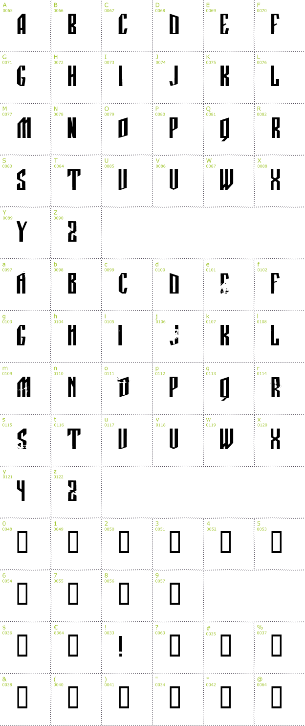 Character Mini-Map: Manastirka font
