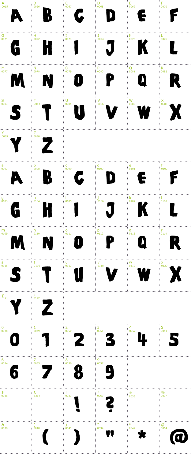 Character Mini-Map: PiS Coffins and Ghosts font