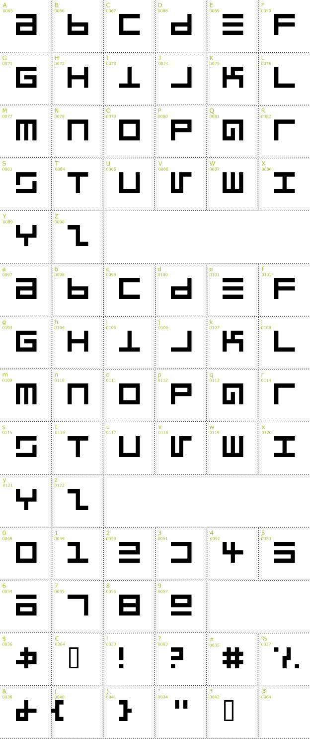 Character Mini-Map: Eppy Evans font