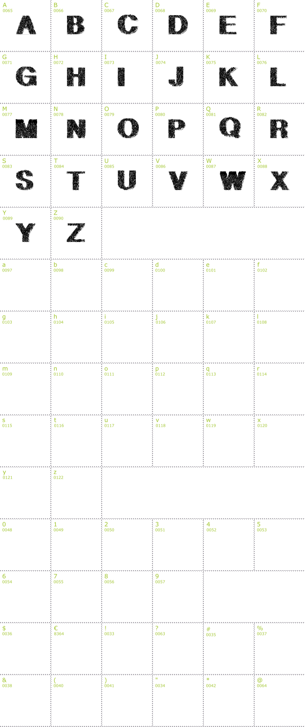 Character Mini-Map: Geometric Petras PW font