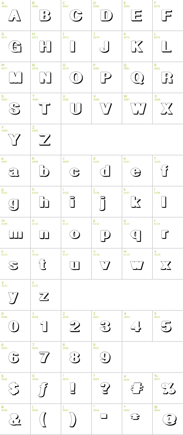 Character Mini-Map: Geometric Shadow PW font