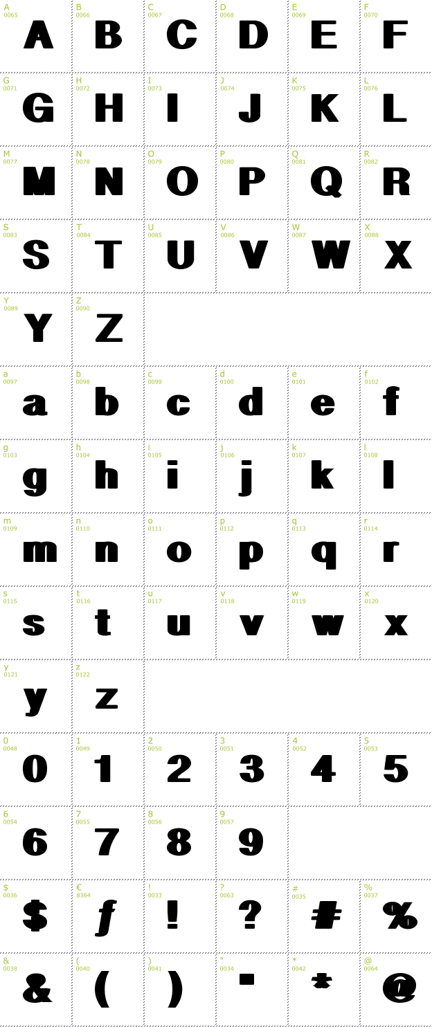 Character Mini-Map: Geometric PW font