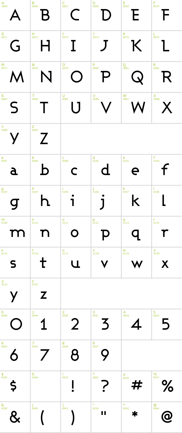 Character Mini-Map: Ashby font