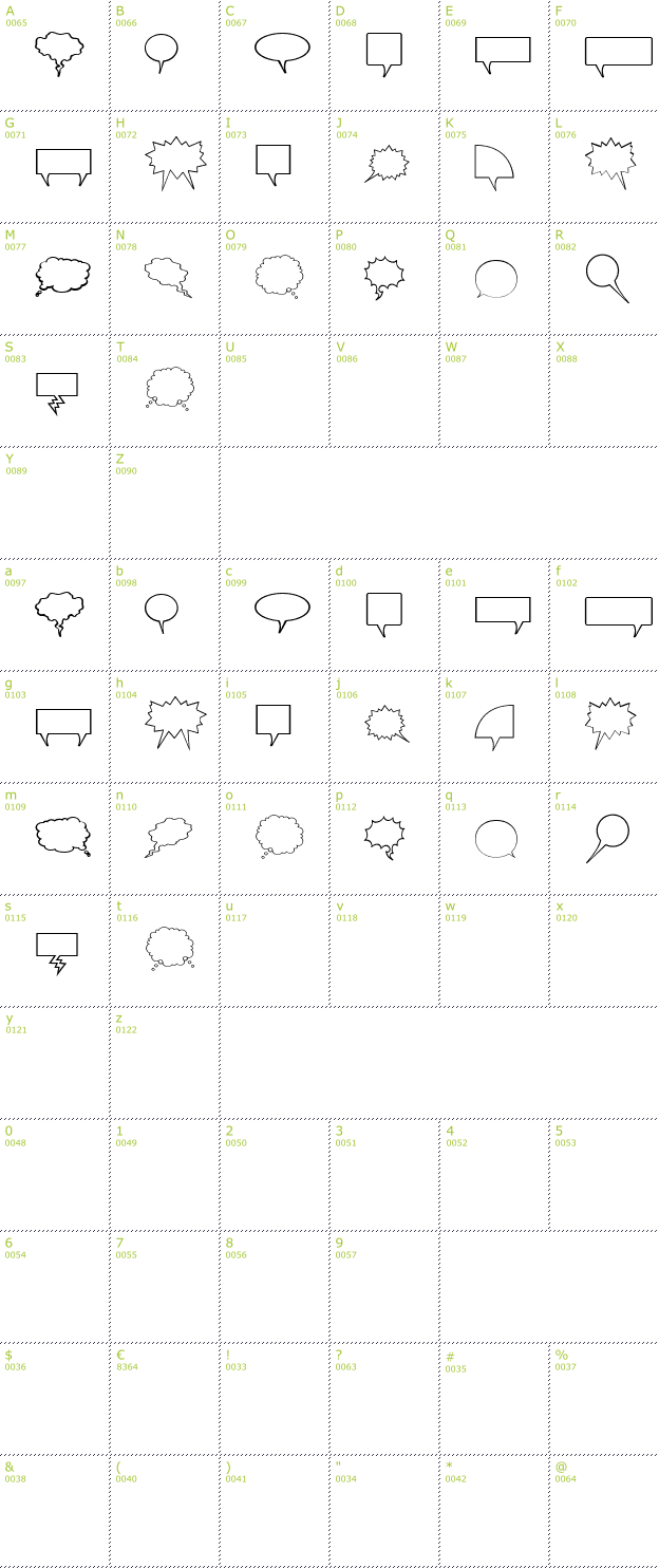 Character Mini-Map: Komika Bubbles font