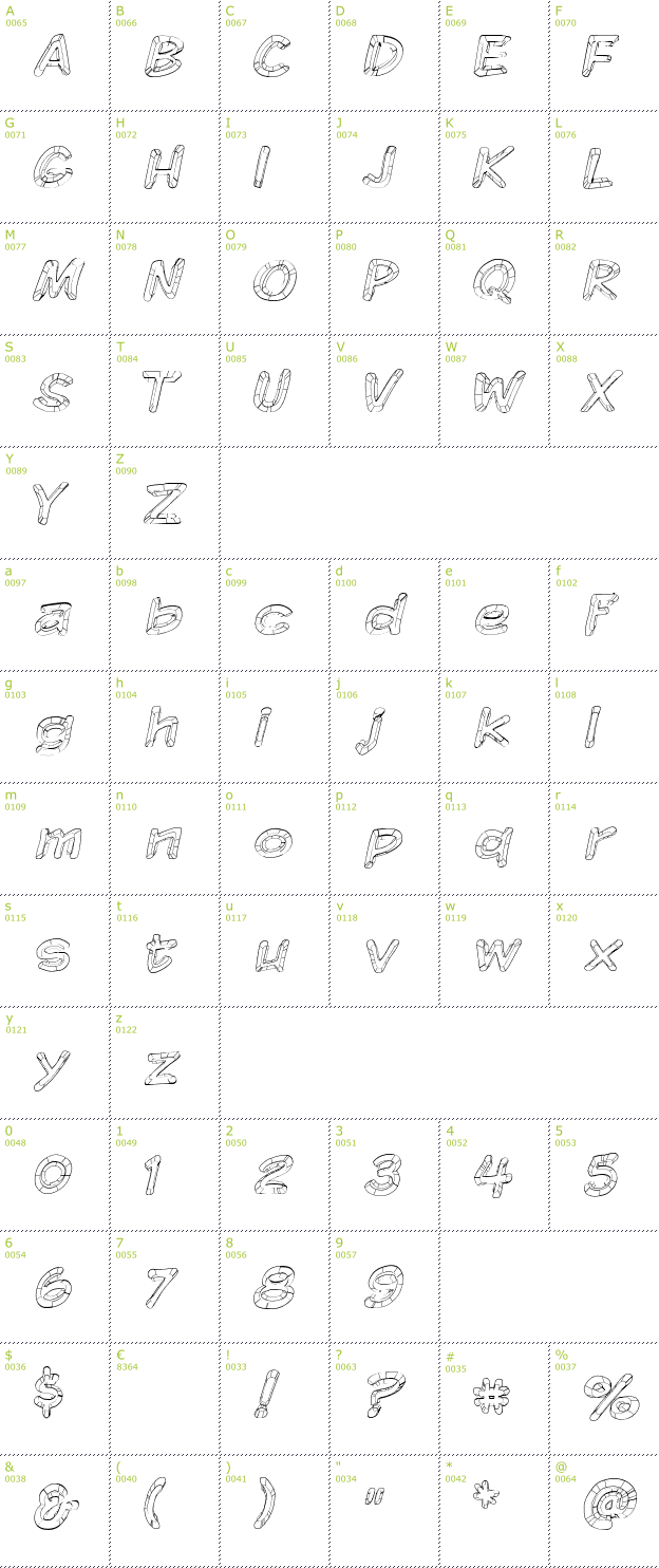 Character Mini-Map: Komika Sketch font