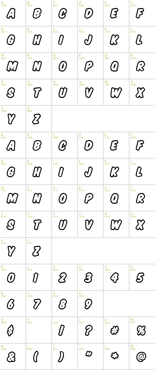 Character Mini-Map: Komika Title - Brush font