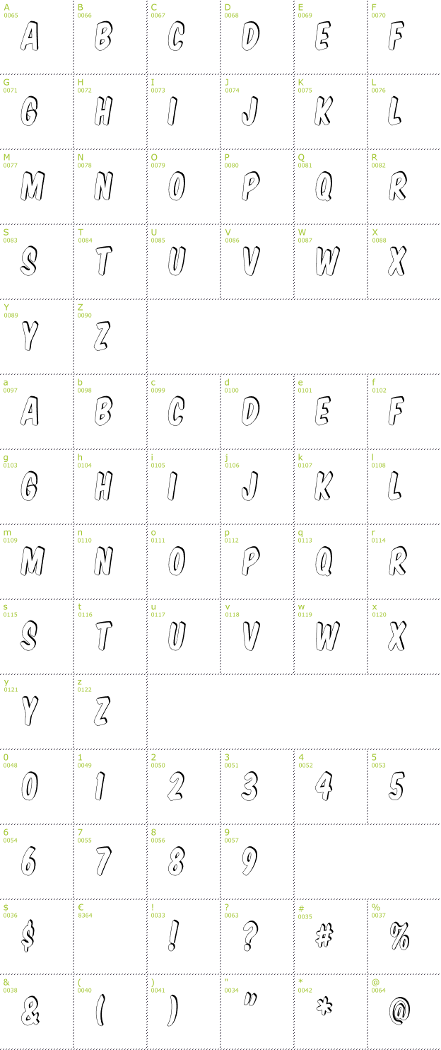Character Mini-Map: Komika Title - Shadow font