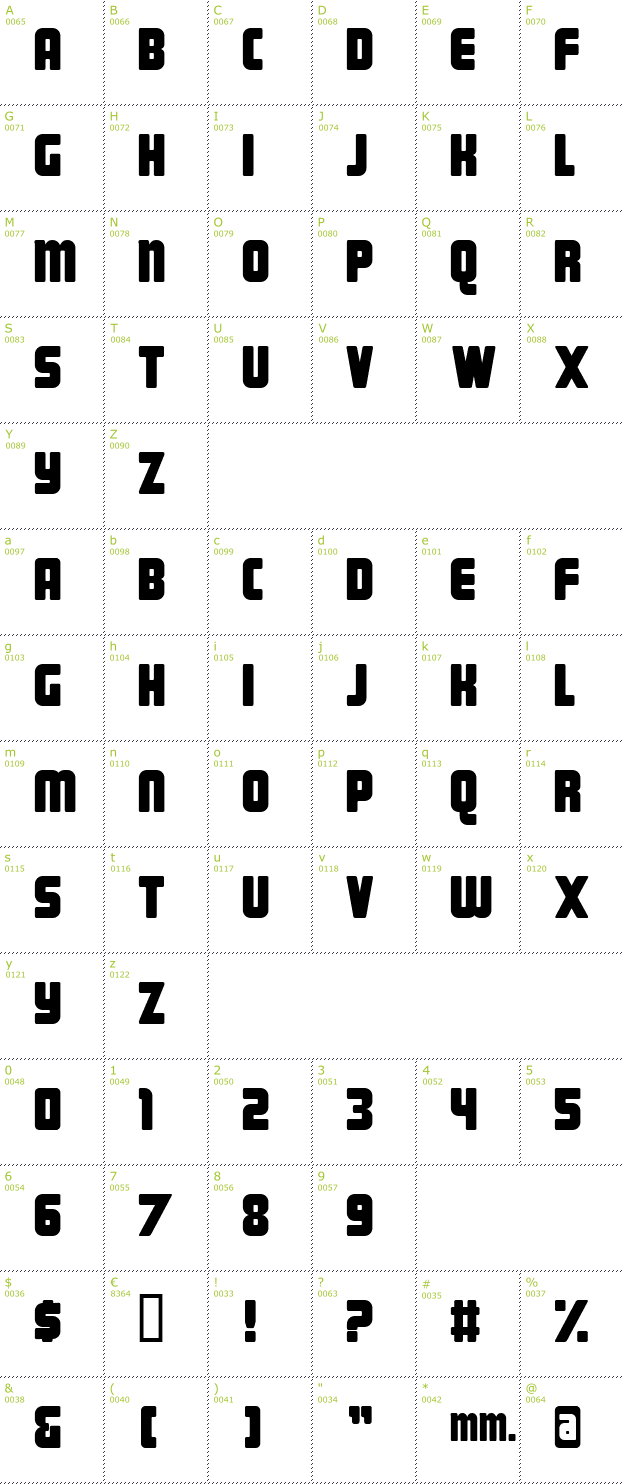 Character Mini-Map: Magnum font