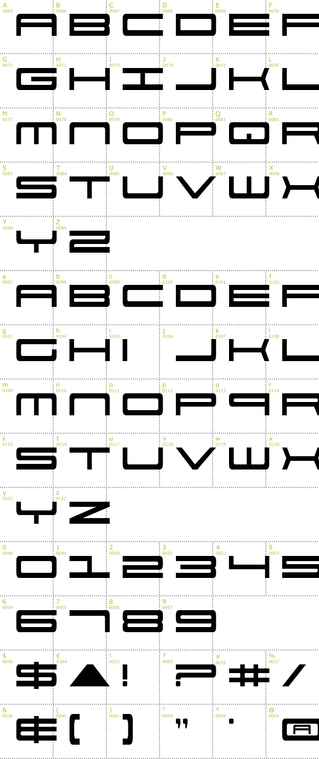 Character Mini-Map: 911 Porscha font