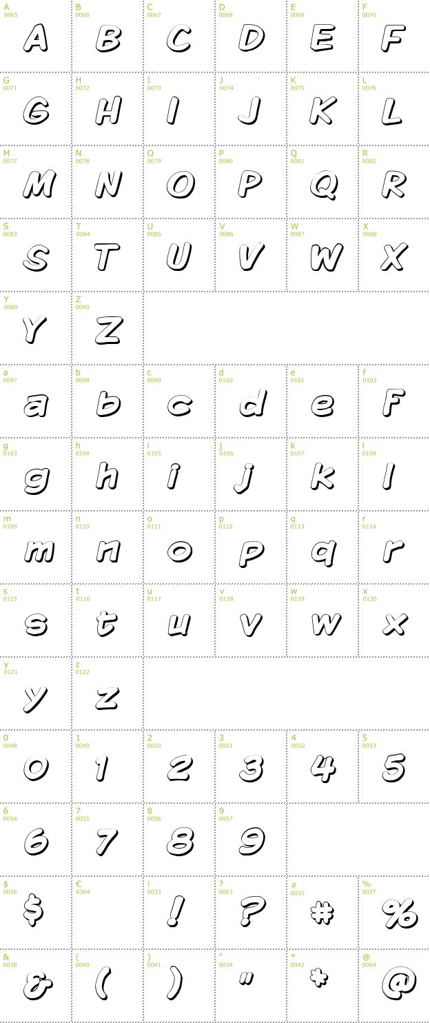 Character Mini-Map: Komika Display Shadow font