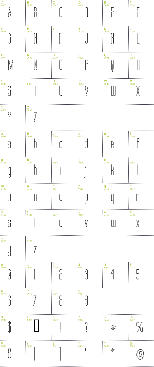 Character Mini-Map: Labtop Outline font