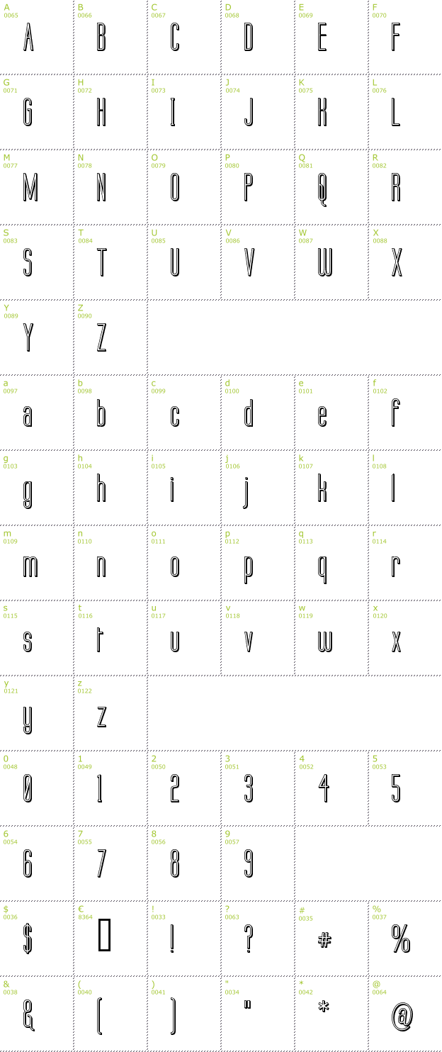 Character Mini-Map: Labtop 3D font