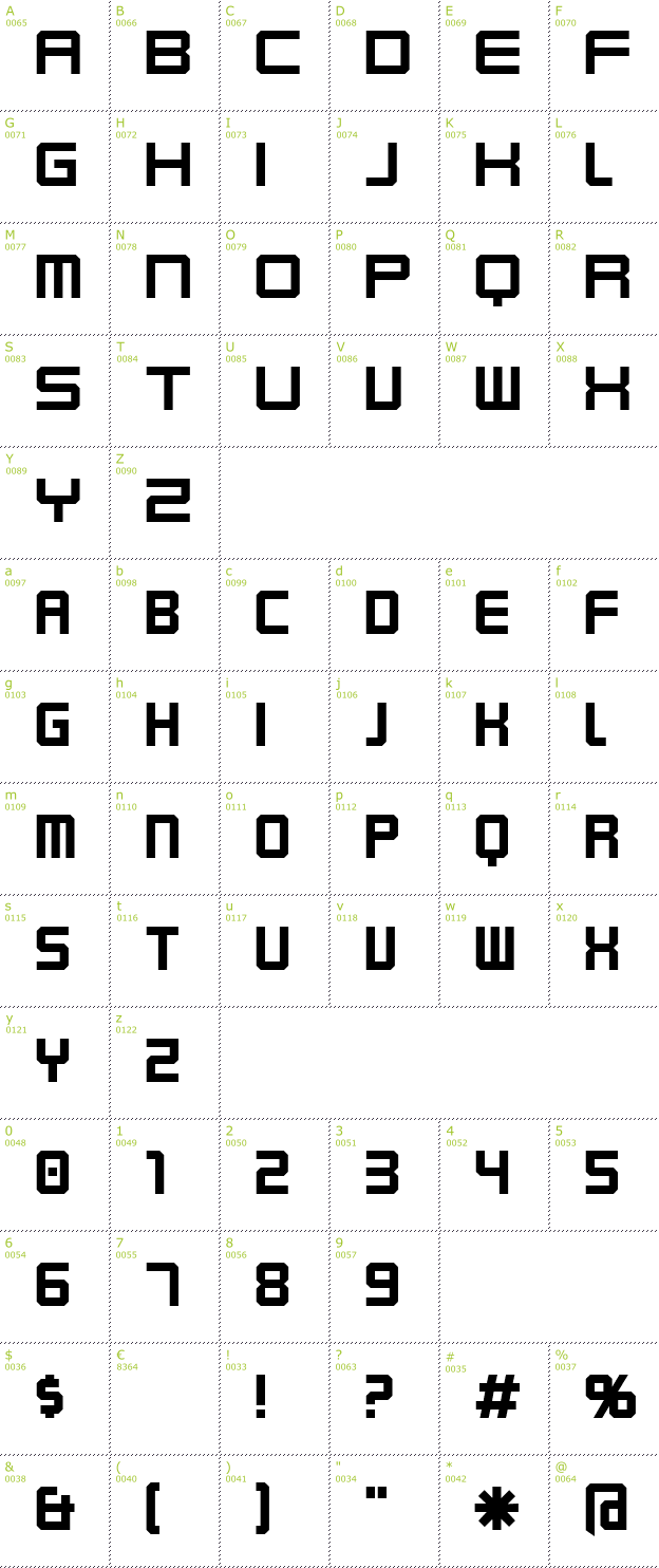 Character Mini-Map: Karnivore font