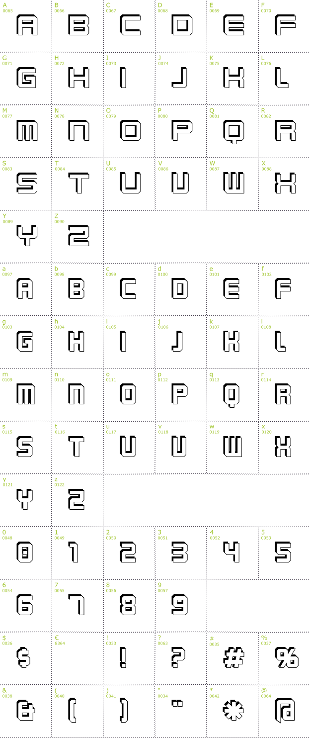 Character Mini-Map: Karnivore Four font