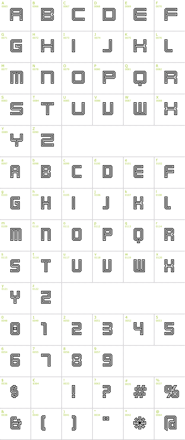 Character Mini-Map: Karnivore Tecca font