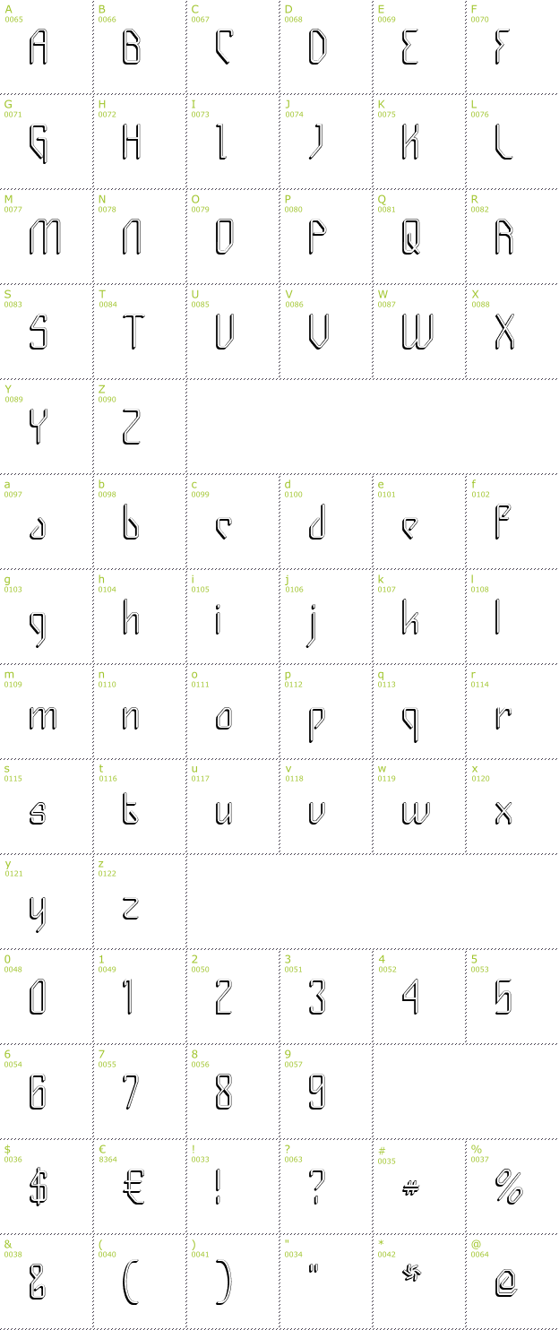 Character Mini-Map: Gizmo Shade font