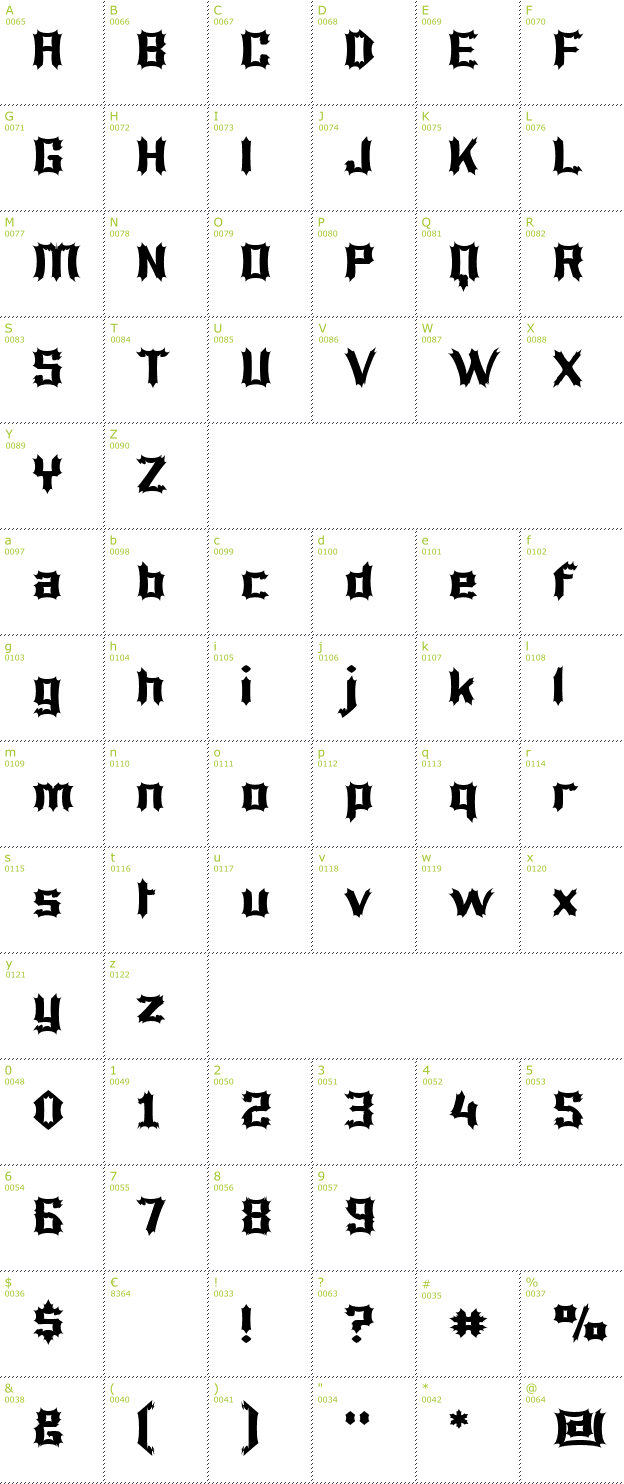 Character Mini-Map: Luciferius font