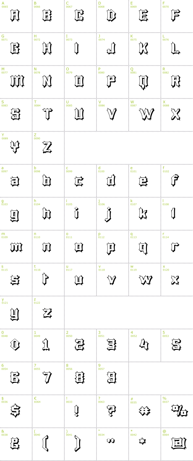 Character Mini-Map: Luciferius Infernitus font