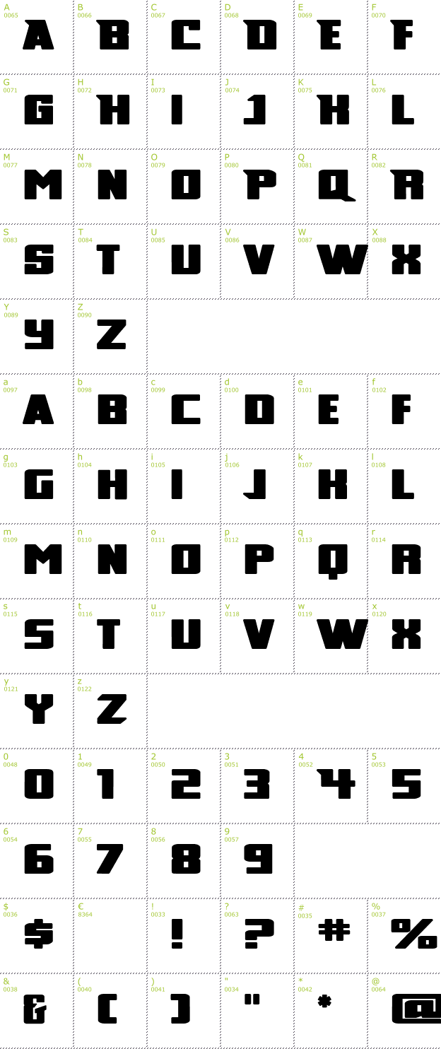 Character Mini-Map: Broad font