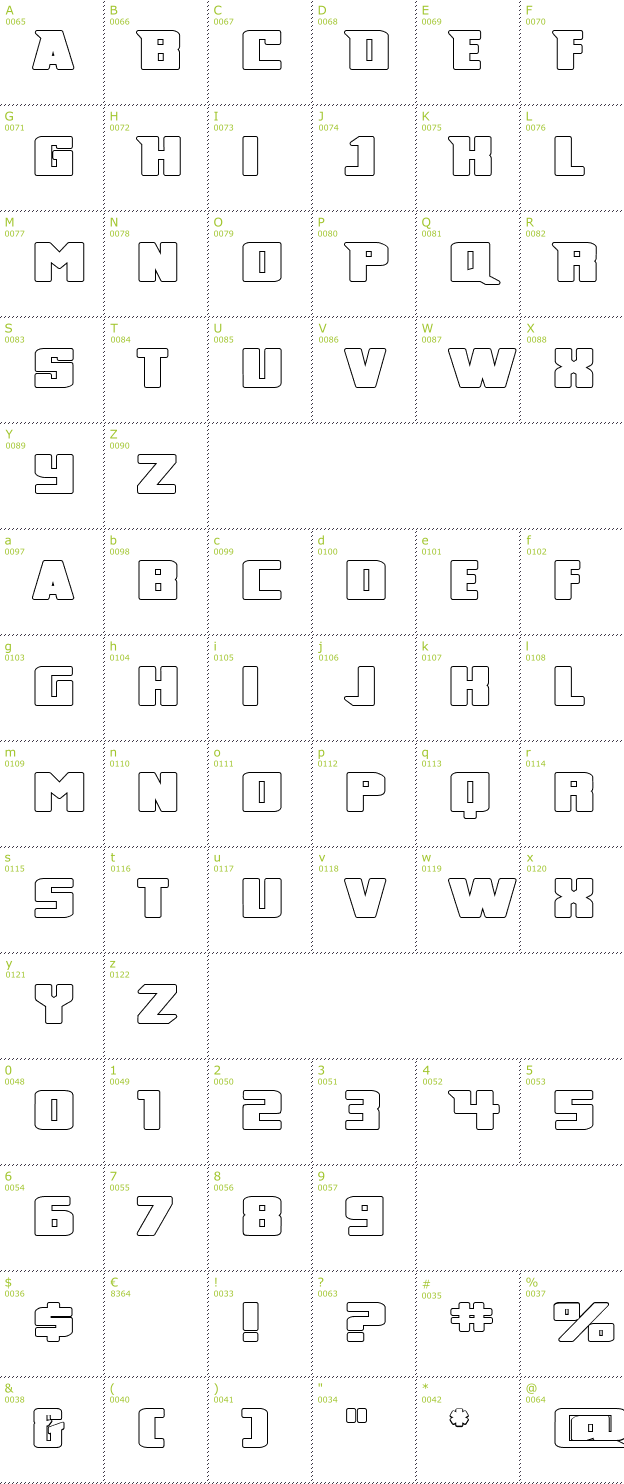 Character Mini-Map: Broad Daylight font