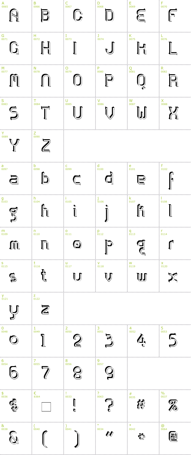 Character Mini-Map: ZoloftSideffex font