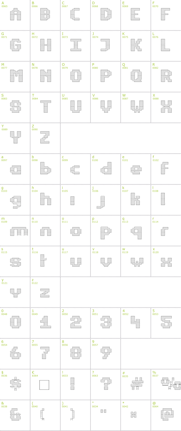 Character Mini-Map: Estrogen-Pill font