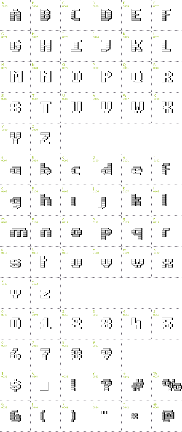 Character Mini-Map: Estrogen-Wall font