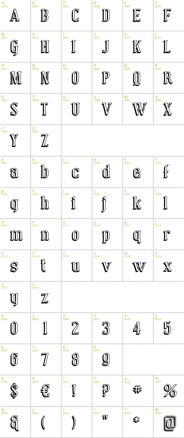 Character Mini-Map: Covington Shadow font