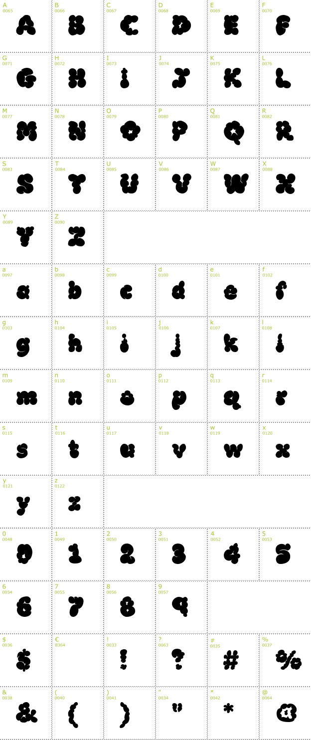 Character Mini-Map: McKloud font
