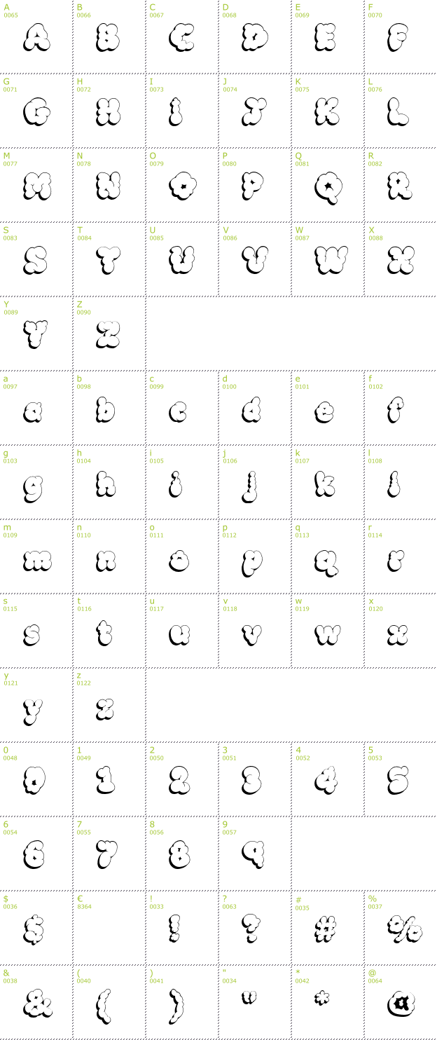 Character Mini-Map: McKloud Shadow font