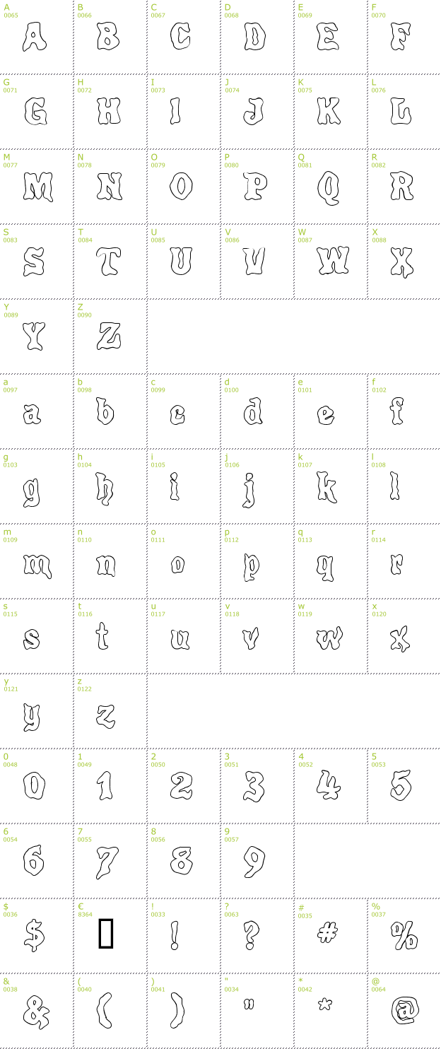 Character Mini-Map: Poultrygeist Out font