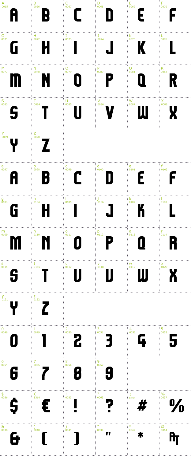 Character Mini-Map: Komikazoom font