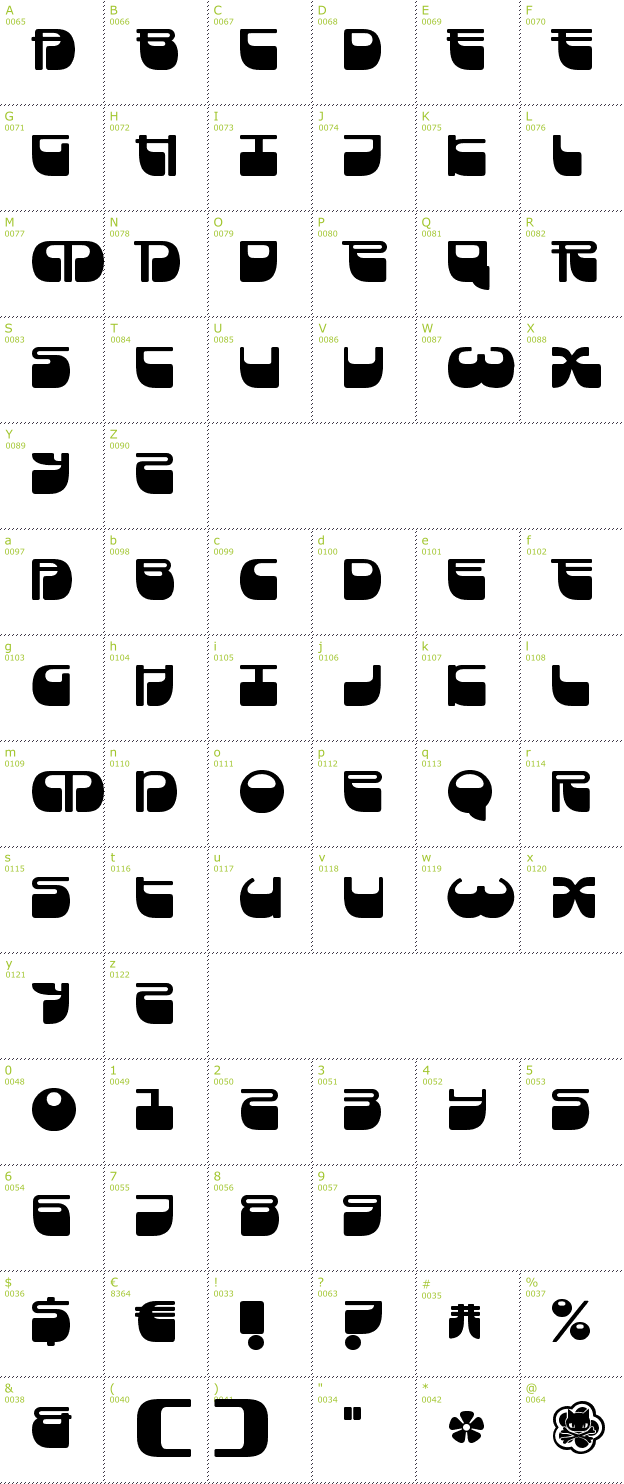 Character Mini-Map: Frigate font