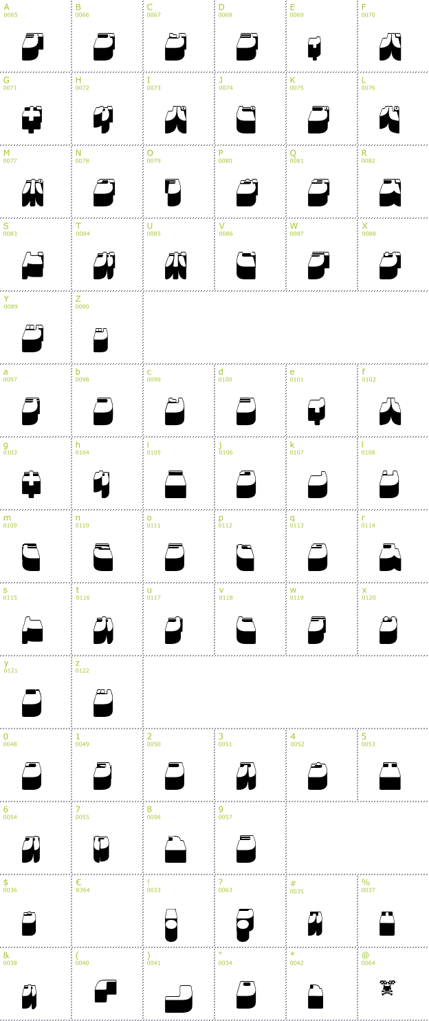 Character Mini-Map: Frigate Katakana - 3D font